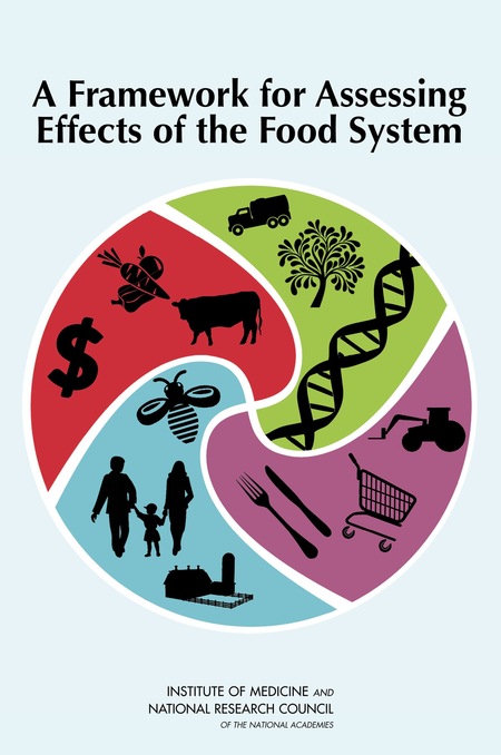 Cover of "A Framework for Assessing Effects of the Food System"